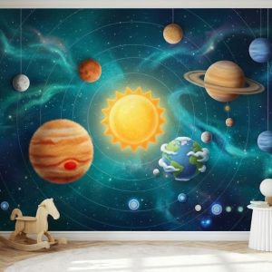 Solar System Interactive Map